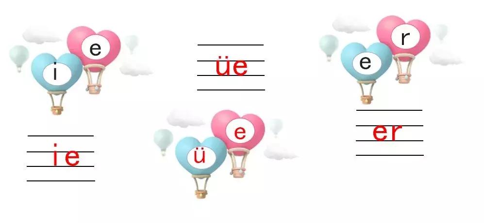 拼音常识口诀大全简单,学会拼音的最好方法22天搞定拼音