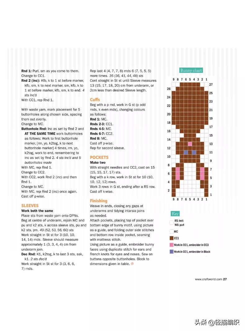 兔子针织开衫亲子装,棋盘格小孩针织开衫背心教程