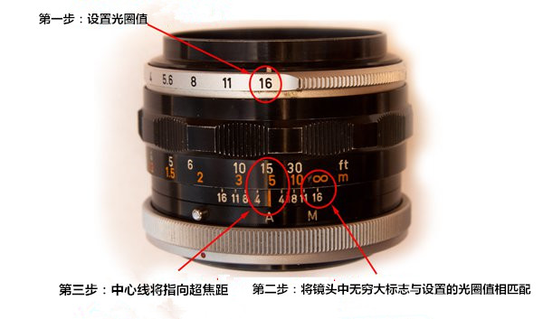 不对焦模糊的视频怎么拍,不对焦的镜头