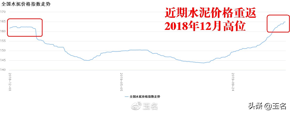 教新手怎么看股票交易,怎么通过潜伏日历买股
