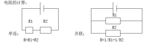 电阻器的基本知识大全,电阻器的基本知识