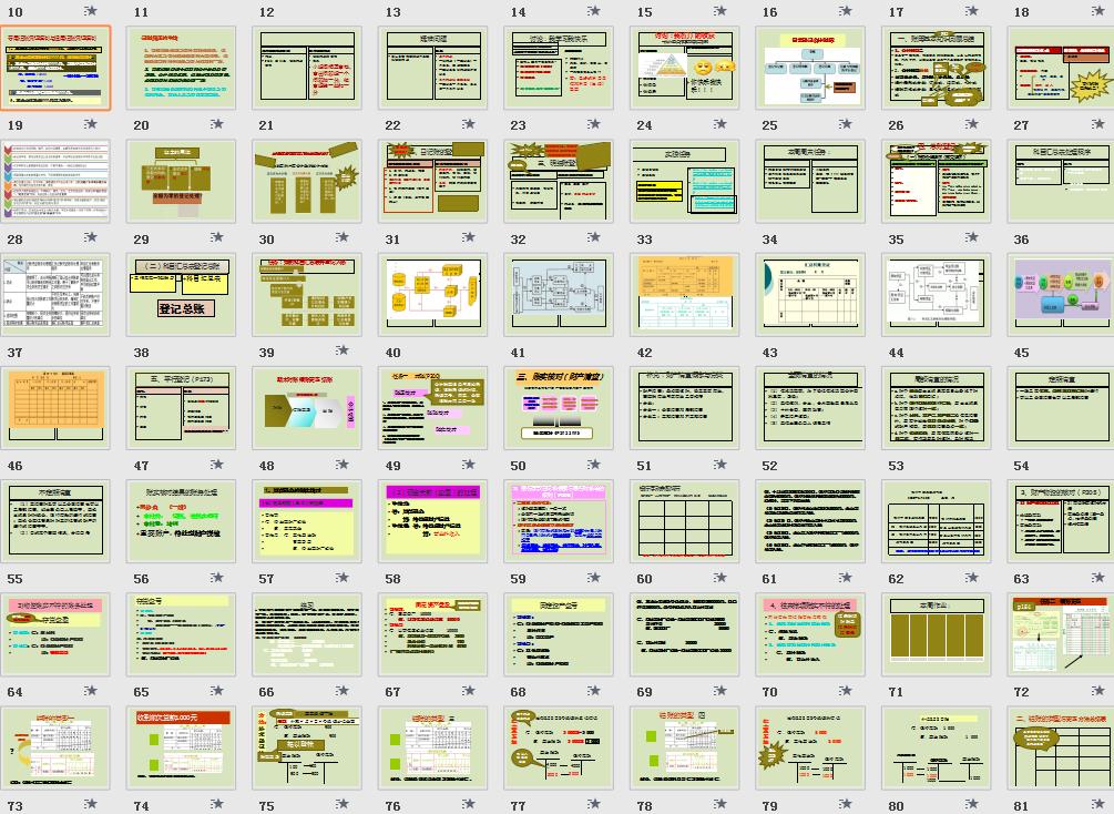 新手会计做账教程视频,会计新手入门建账流程