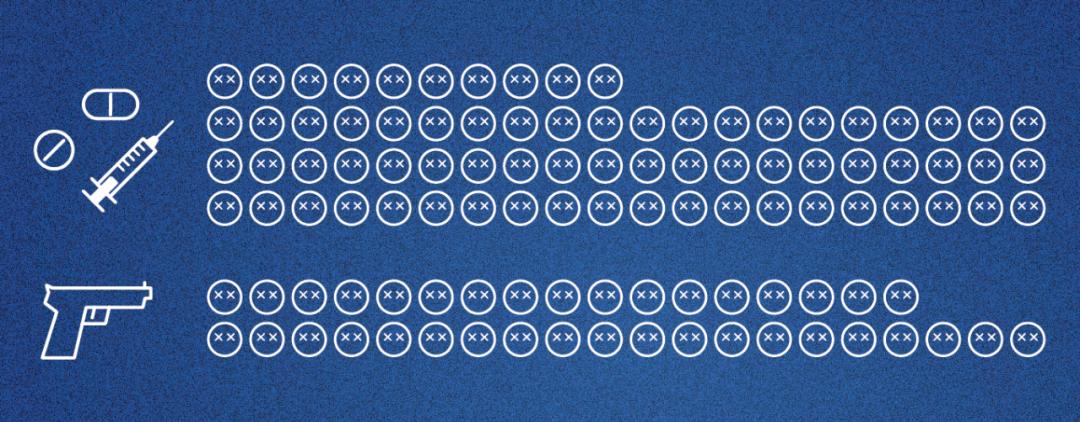 国外治疗双相情感障碍的最新方法,国外治疗双相情感障碍用药