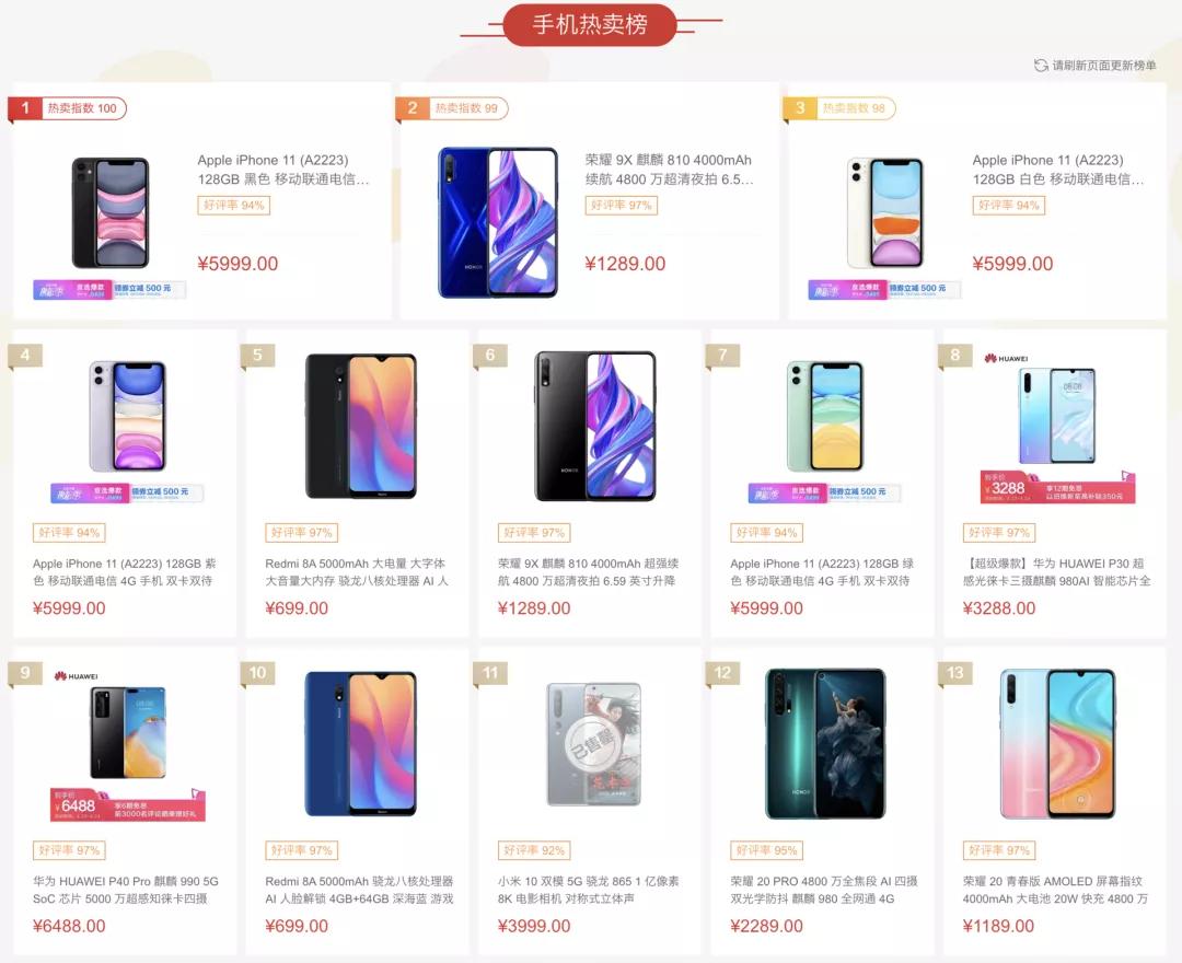 64GB手机还没有过时，新iPhoneSE告诉我们