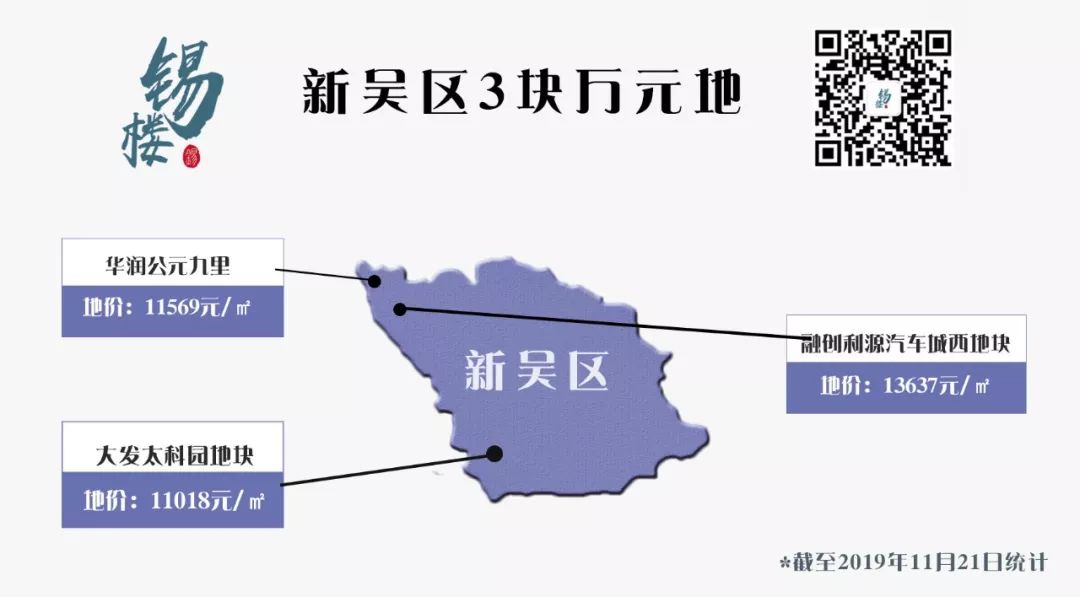 无锡今天哪个楼开盘,无锡今天楼盘开盘