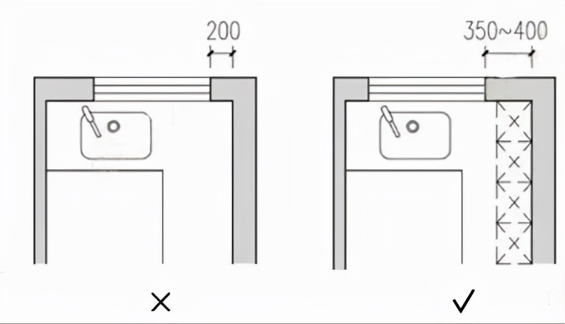 厨房阳台推拉窗封窗效果图,厨房全是窗户怎么装