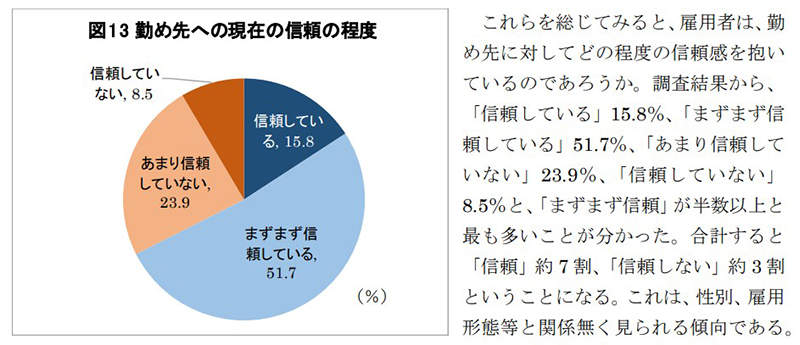 在家工作没有效率,在家上班其实一点都不好