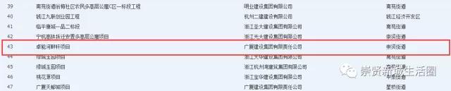 余杭崇贤2020最好的楼盘,杭州余杭区崇贤房价