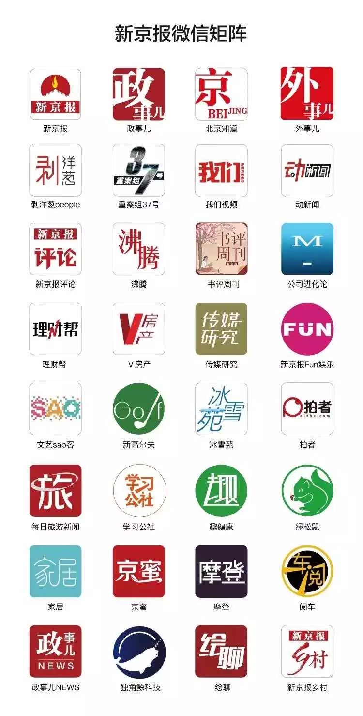 京B摩托车限制上牌、实施总量控制……“12122”回应来了