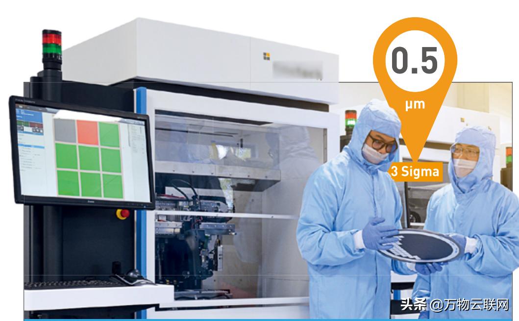 华为占领市场,华为撑起了一条产业链