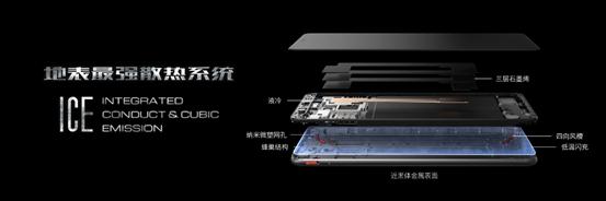 红魔mars跑分榜,红魔mars冠军