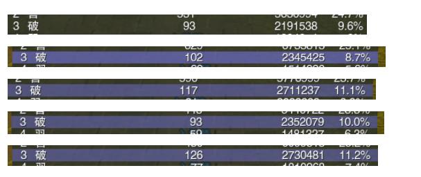 剑网3莫问哪个技能把人拉回来,剑网三莫问要破防还是破招