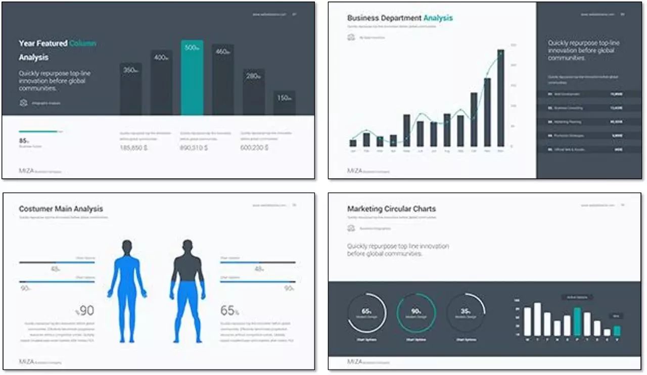 新手制作高大上ppt详细步骤,如何做出高大上的ppt课件