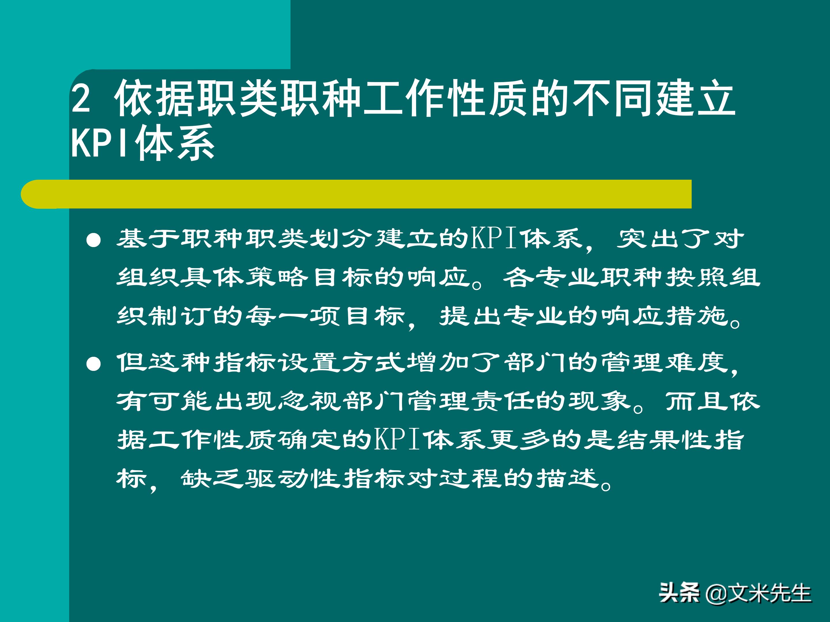 KPI体系建立的三种方式,57页关键绩效指标体系的建立与选择