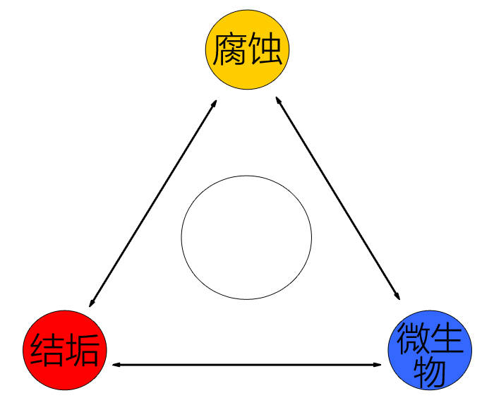 <html>
<head><title>502BadGateway</title></head>
<body>
<center><h1>502BadGateway</h1></center>
<hr><center>nginx</center>
</body>
</html>
<!--apaddingtodisableMSIEandChromefriendlyerrorpage-->
<!--apaddingtodisableMSIEandChromefriendlyerrorpage-->
<!--apaddingtodisableMSIEandChromefriendlyerrorpage-->
<!--apaddingtodisableMSIEandChromefriendlyerrorpage-->
<!--apaddingtodisableMSIEandChromefriendlyerrorpage-->
<!--apaddingtodisableMSIEandChromefriendlyerrorpage-->
