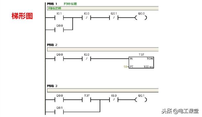 西门子plc300星三角降压启动梯形图,西门子1200plc485接口详细接线图
