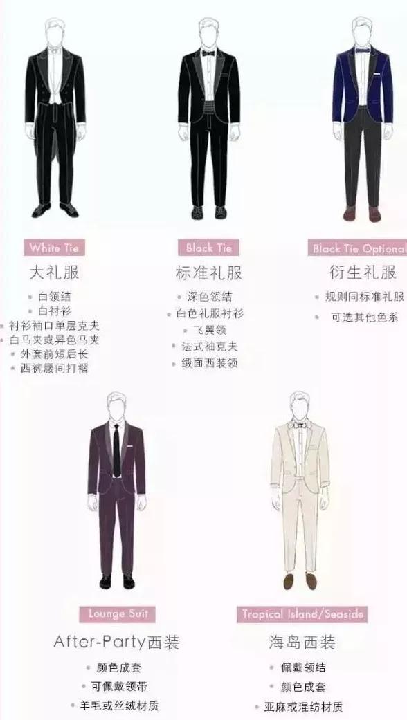 婚礼西服定制攻略,婚礼西服注意事项
