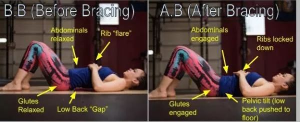 健身左肩关节疼痛,健身手指关节疼痛