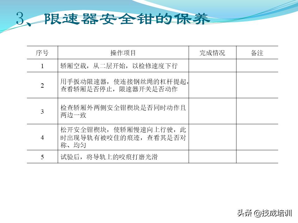家用电梯维修保养费一年多少钱,关于电梯日常维修保养的通知