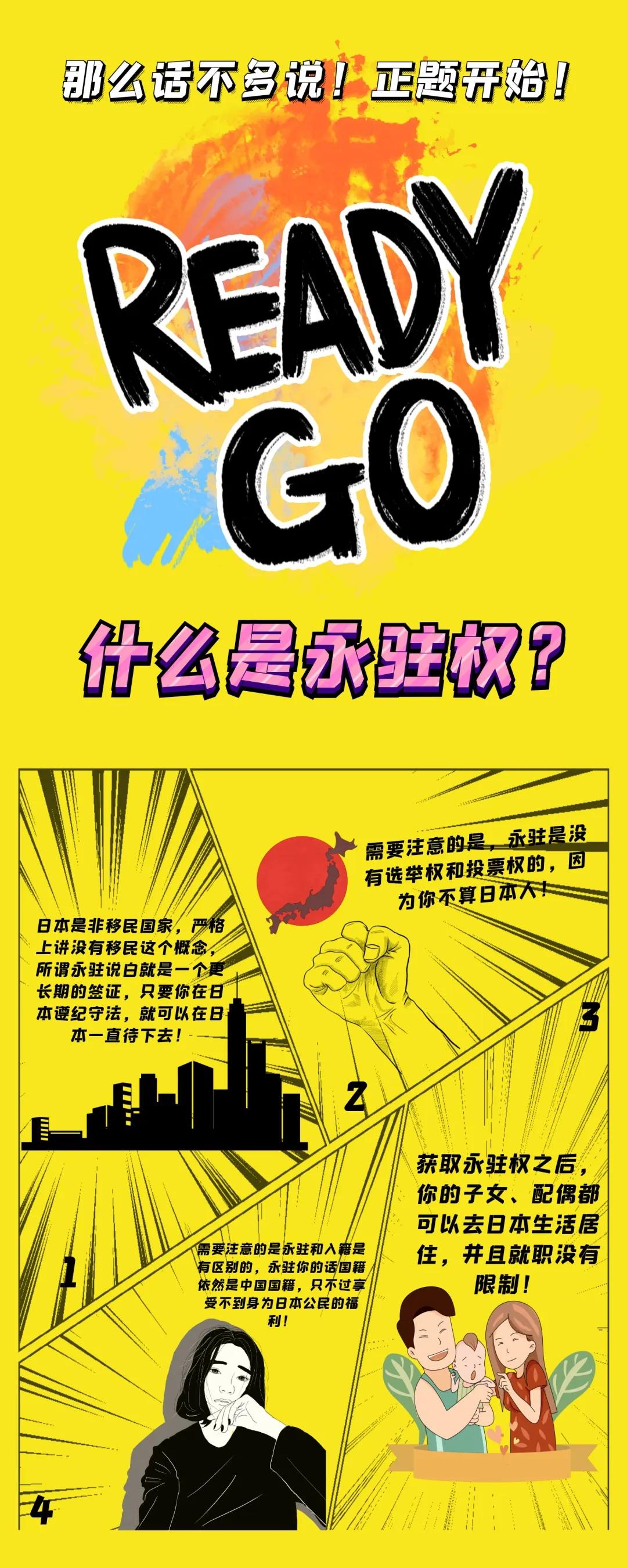 漫画讲解怎么获得版权,日本永驻获取方法