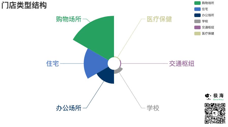 名创优品为什么很难买,名创优品为啥便宜