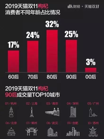 双十一最后一天退货怎么办 (双十一什么时间可以退货)