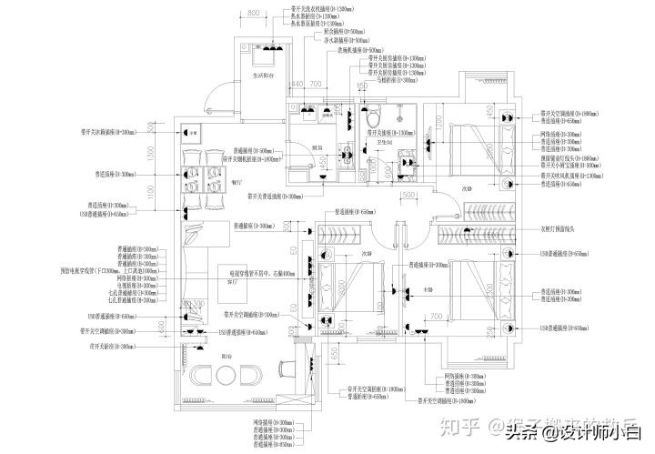 家装最新实用的巧妙设计,最好的家装设计方法