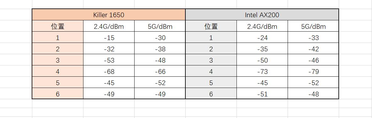 领势mesh路由器2023款,领势wifi6mesh路由器评测