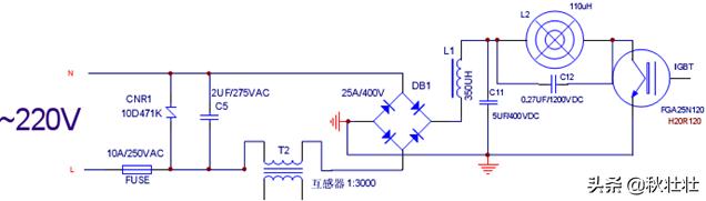 长期生活中用电磁炉做饭会怎样,经常用电磁炉