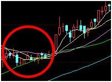 手中股票出现大跌时应对技巧,股票跌停洗盘案例