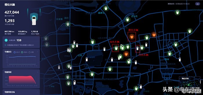 末端物流2019,末端物流新能源汽车