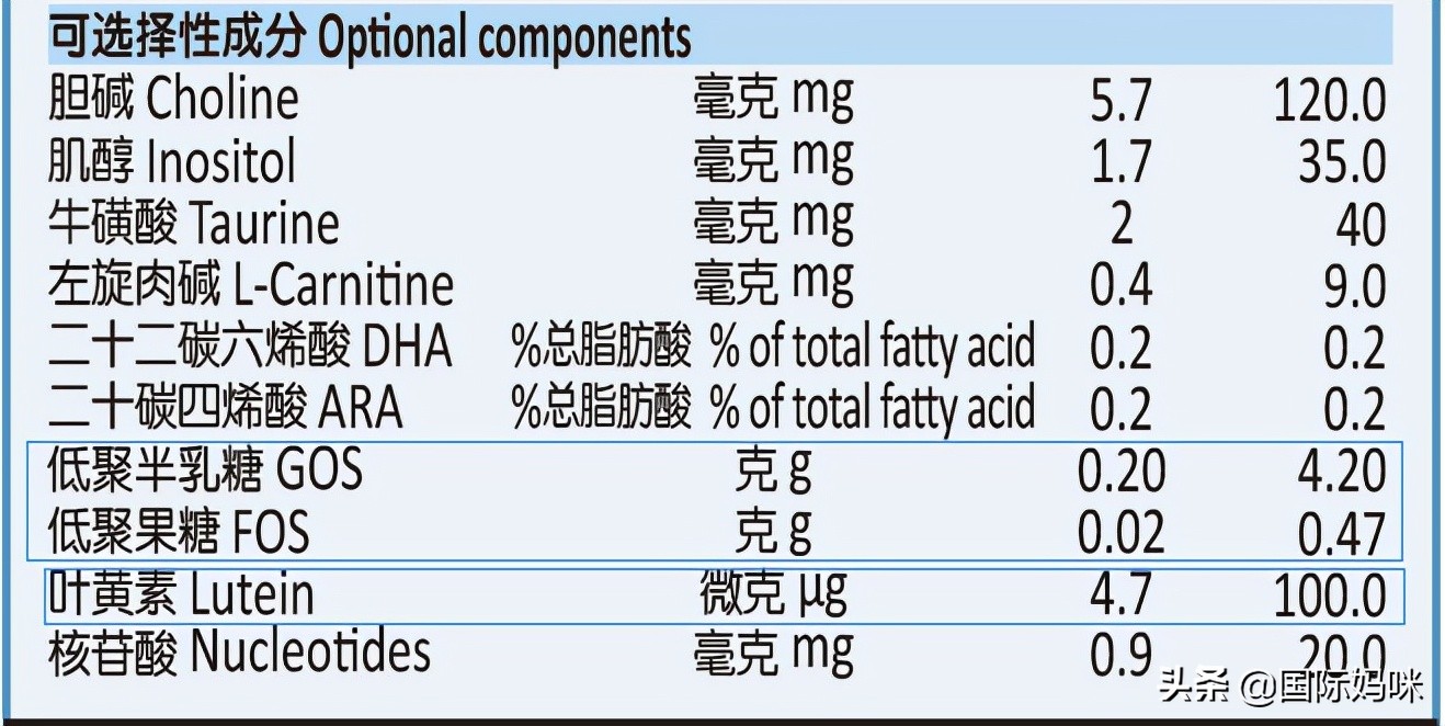 宝贝与我奶粉1段官方旗舰店,宝贝与我有机奶粉为啥下架