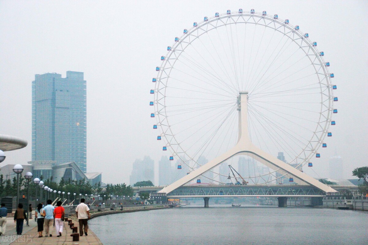 天津必去景点推荐攻略最新,天津必去的旅游景点推荐