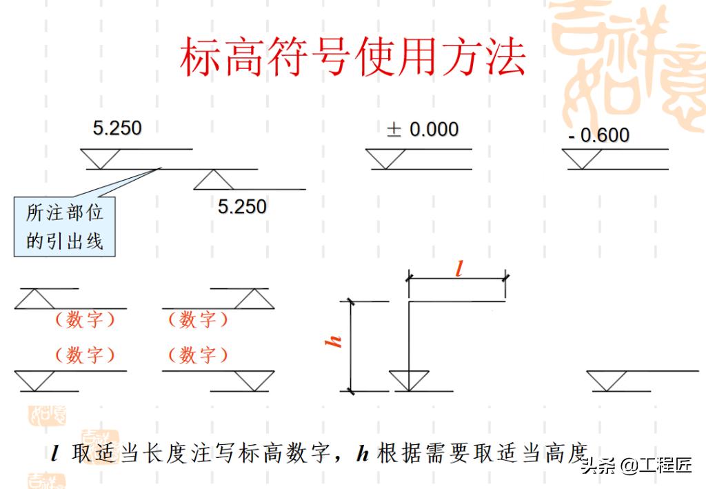 新手看不懂装修图纸,新手看不懂施工图纸