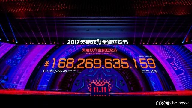 中国跨境电商最新预测,2023年中国跨境电商行业趋势报告