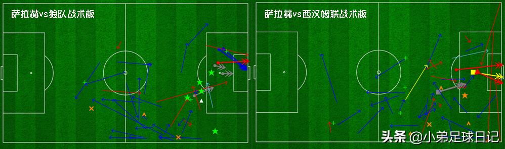 莫耶斯终结利物浦25场不败战绩,利物浦克洛普莫耶斯