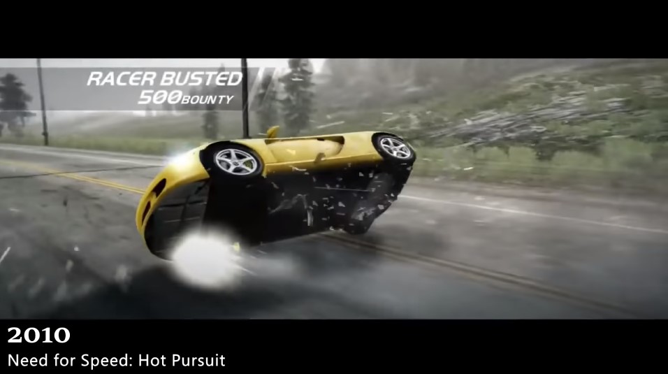 你是不是老司机,极品飞车系列哪个可玩性最高