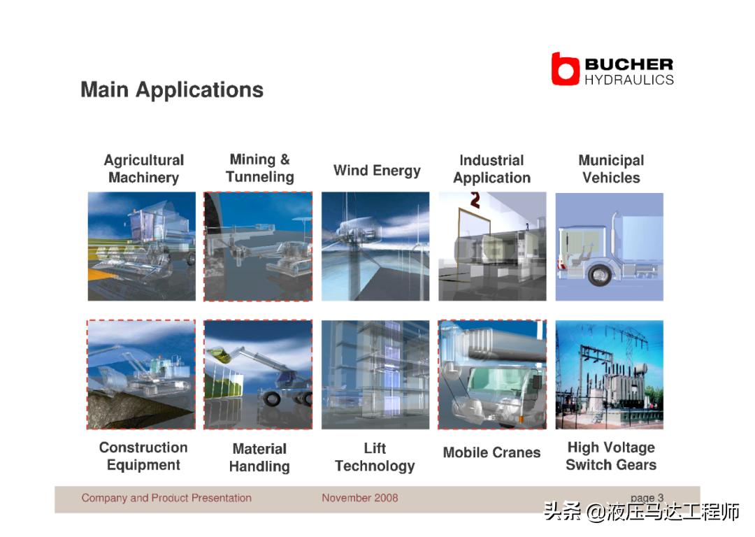 赫布学习理论,赫布