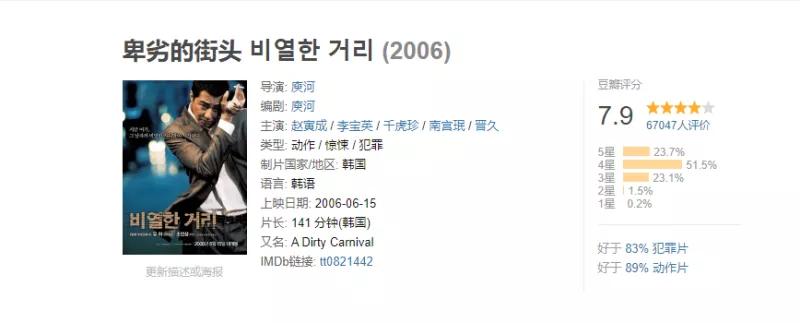 韩国黑帮电影完整版,韩国黑帮电影排行榜