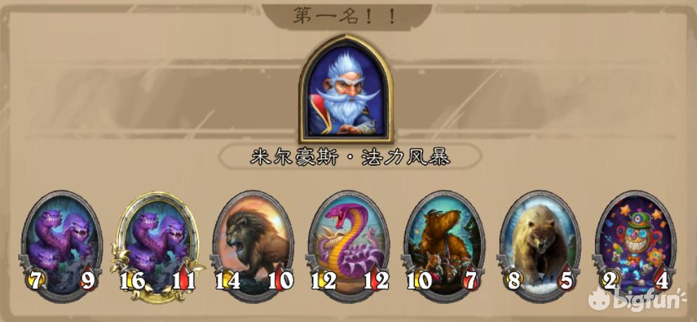 星际酒馆战棋新手必备公式,酒馆战棋上分思路