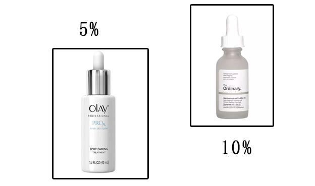 修丽可精准护肤,修丽可有那么好吗