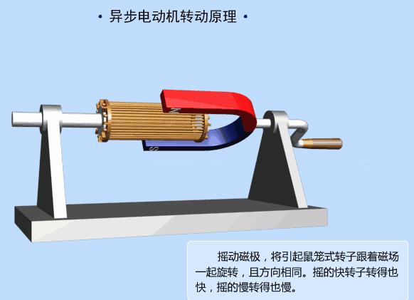 低压电气控制原理图的标识规则,电气工作原理图基础知识