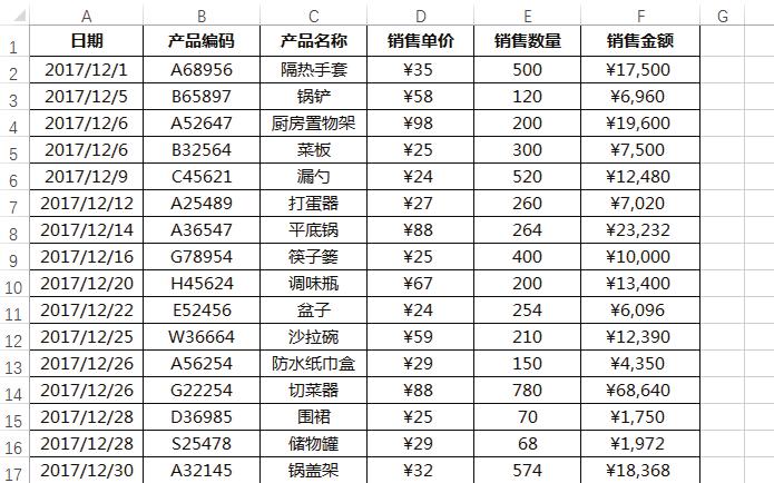 vlookup和choose实现多条件查询,同时满足两个条件的vlookup查询