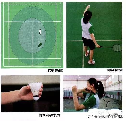 打羽毛球如何发力才对,打羽毛球如何发挥全部力气