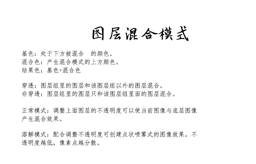 ps支持的系统有哪些功能,认识一下ps系统