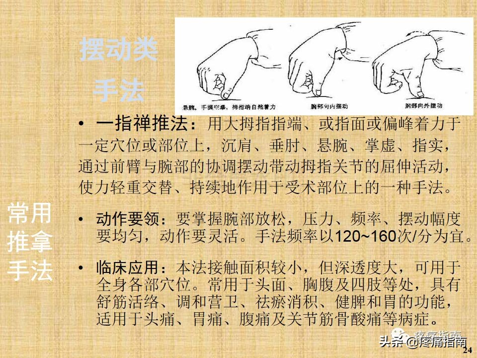 中医针灸推拿学入门,真正厉害的中医推拿