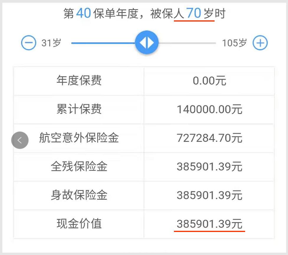 泰康全能保2015返本吗,泰康人寿全能保到期返本吗