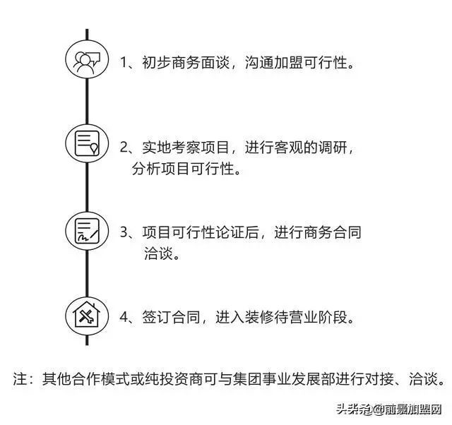 家人般的关怀和安全感，其他酒店给不了，坤逸可以