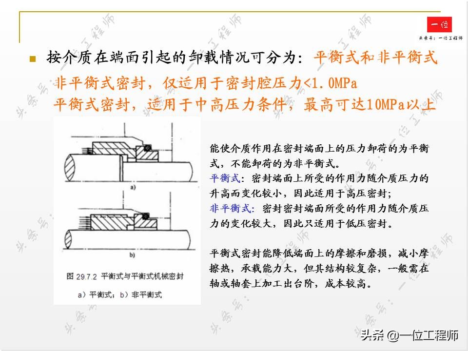 机械密封是干什么用的,机械密封怎样起作用