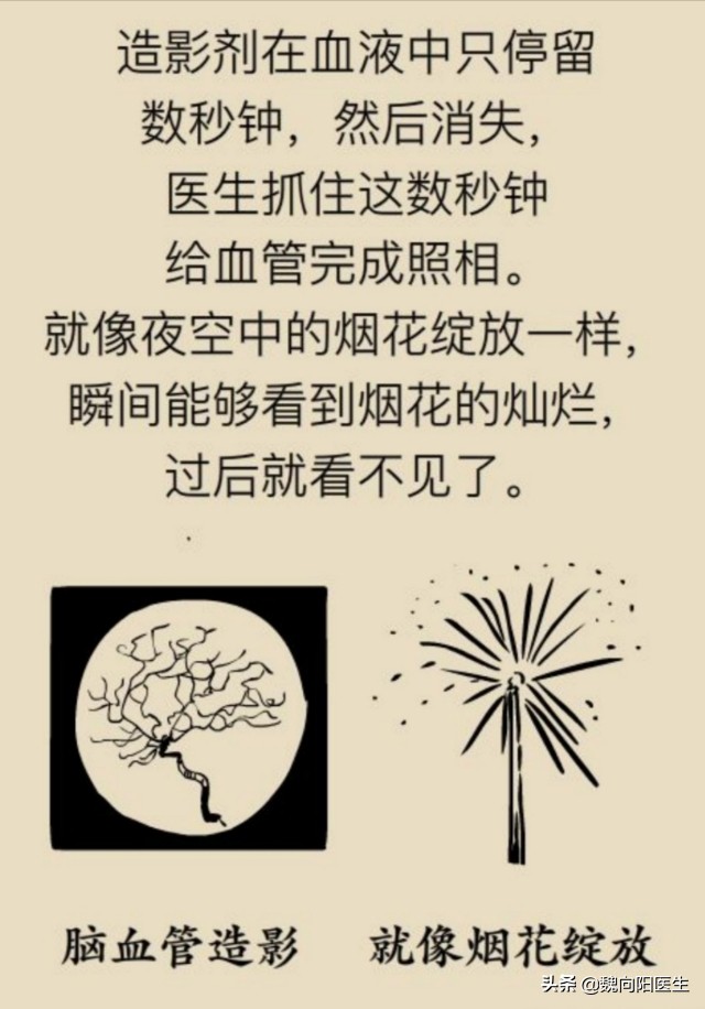 做了胃镜为什么不能吃饭,做胃镜一下子就没有意识了